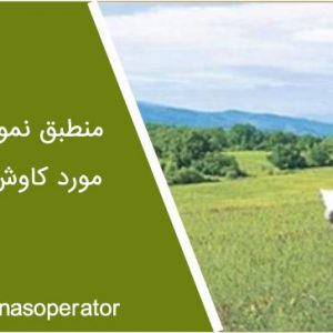 Read more about the article منطبق نمودن منطقه مورد کاوش با نسخه